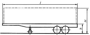 ГОСТ 24098-80 Полуприцепы-контейнеровозы. Типы. Основные параметры и размеры (с Изменением N 1)
