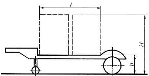 ГОСТ 24098-80 Полуприцепы-контейнеровозы. Типы. Основные параметры и размеры (с Изменением N 1)