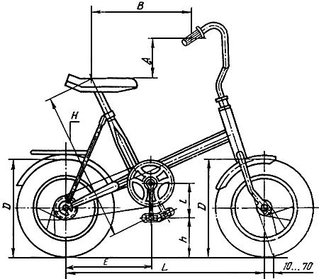 ГОСТ 25243-89 Велосипеды для детей. Основные параметры и размеры