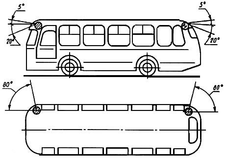 ГОСТ 8769-75 Приборы внешние световые автомобилей, автобусов, троллейбусов, тракторов, прицепов и полуприцепов. Количество, расположение, цвет, углы видимости (с Изменениями N 1-4)