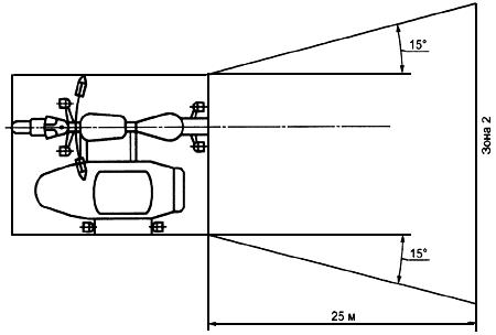ГОСТ Р 52388-2005 Мототранспортные средства трех- и четырехколесные. Устройства освещения и световой сигнализации. Технические требования