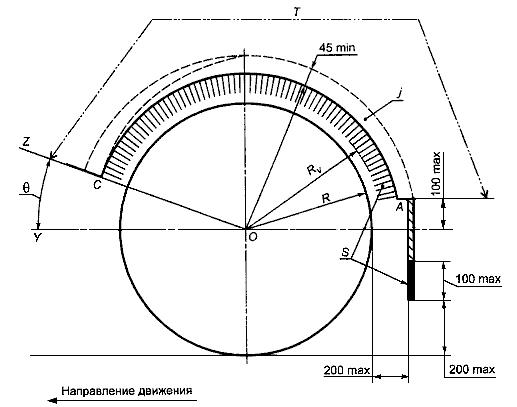 ГОСТ Р 52422-2005 Автомобили грузовые и прицепы. Системы защиты от разбрызгивания из-под колес. Технические требования и методы испытаний